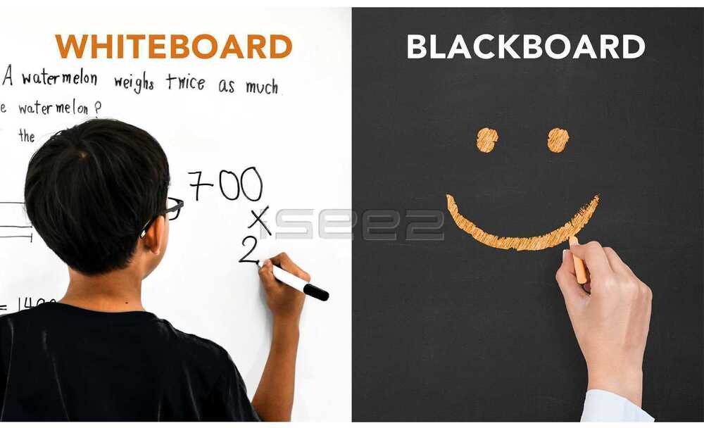 TOTAL BLACKBOARD