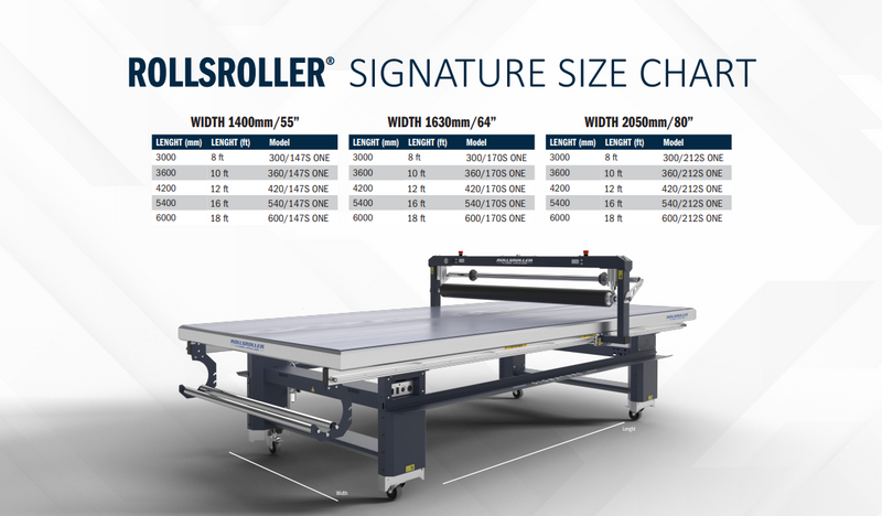 ROLLSROLLER SIGNATURE Flatbed Applicator®